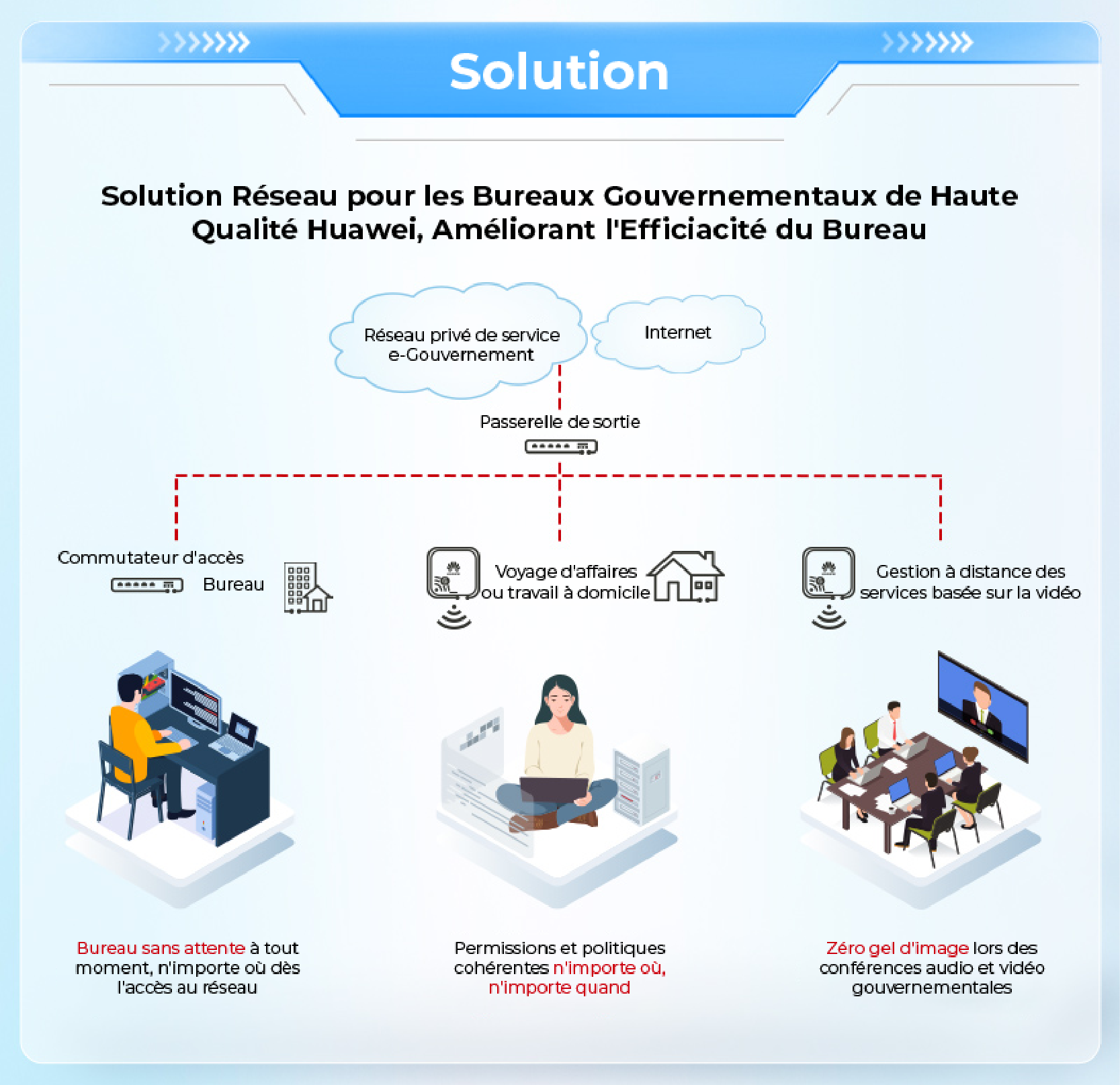 Huawei EDM French 29-10-2024-03